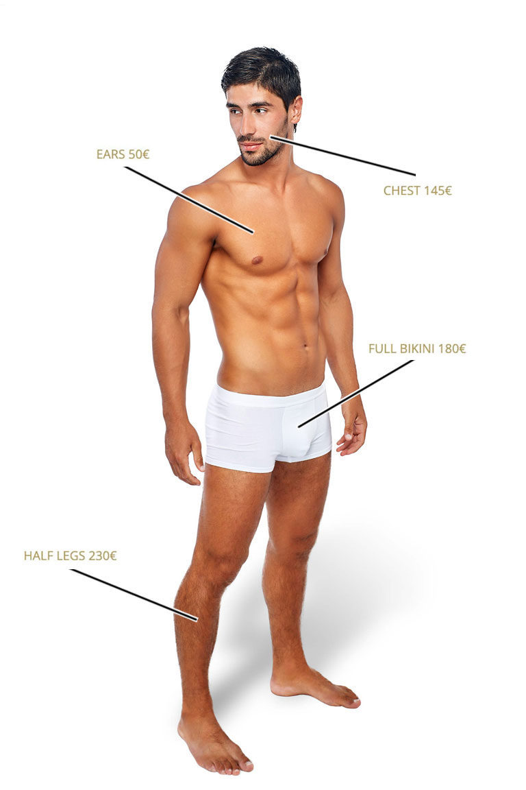 laser-hair-removal-prices-man